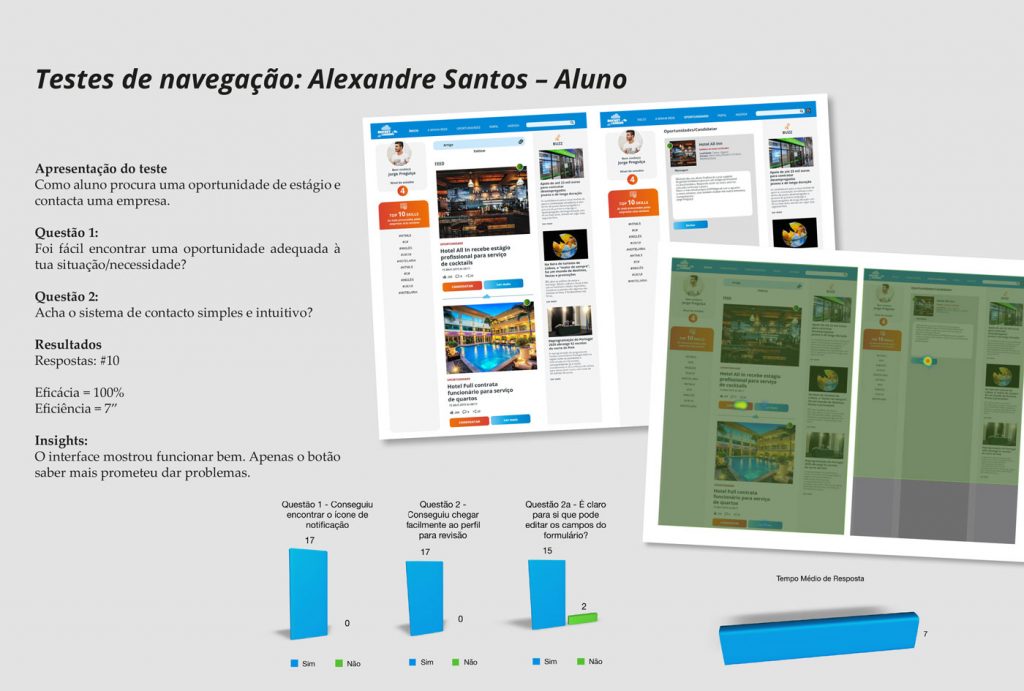 Teste de Navegação